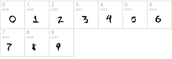 Pigae numbers 0-9 preview