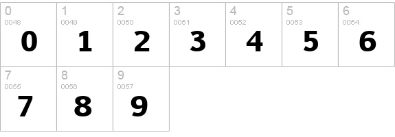 Pigiarniq Heavy numbers 0-9 preview