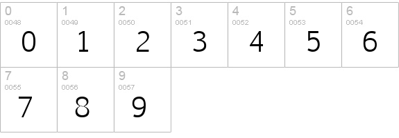 Pigiarniq Light numbers 0-9 preview