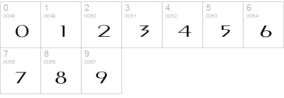 PigNoseTyp numbers 0-9 preview
