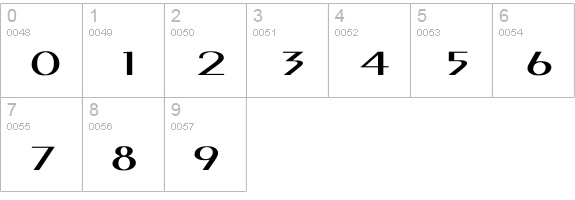 PigNoseTyp Bold numbers 0-9 preview