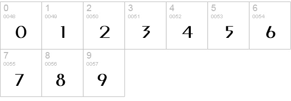 PigNoseTyp Cn Bold numbers 0-9 preview