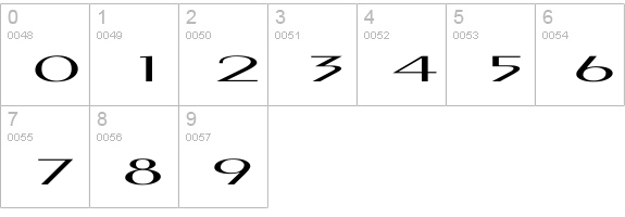 PigNoseTyp Ex numbers 0-9 preview