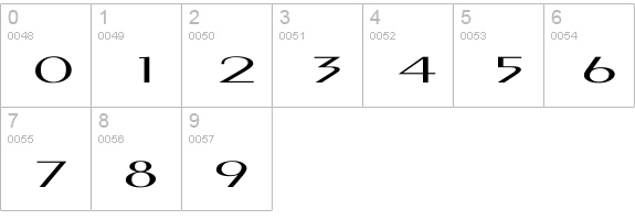 PigNoseTyp Wd numbers 0-9 preview
