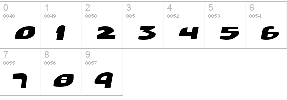 Pigpen numbers 0-9 preview