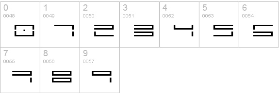 Pile numbers 0-9 preview
