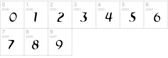Pilot-1AL- numbers 0-9 preview