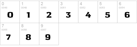Pilsner-Black numbers 0-9 preview