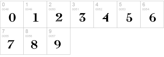Pinchi-Bold numbers 0-9 preview