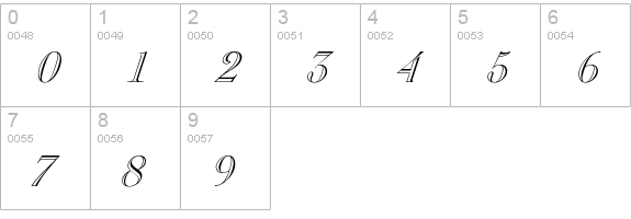 Pinchi-Italic numbers 0-9 preview