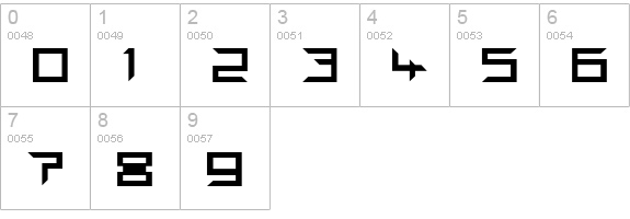 PindownA numbers 0-9 preview