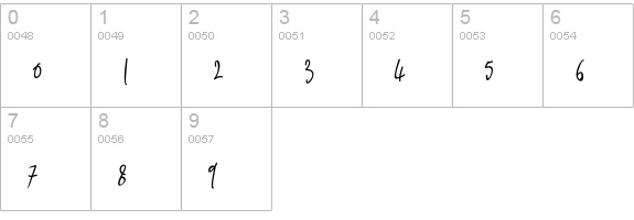 Pink Script numbers 0-9 preview