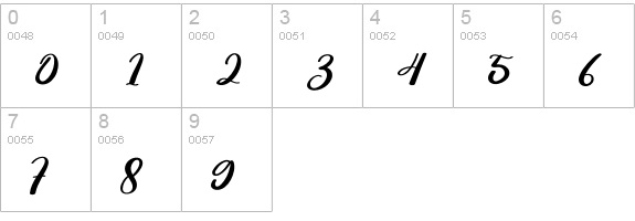 Pinkink numbers 0-9 preview