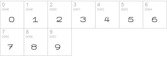 Pinnoccio numbers 0-9 preview