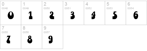 Pinwinn numbers 0-9 preview