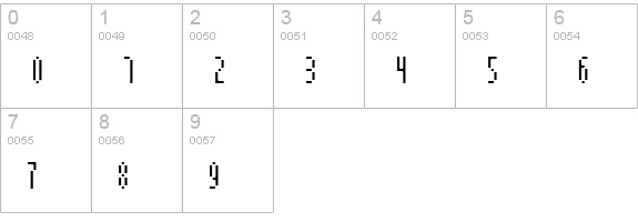 pinx numbers 0-9 preview