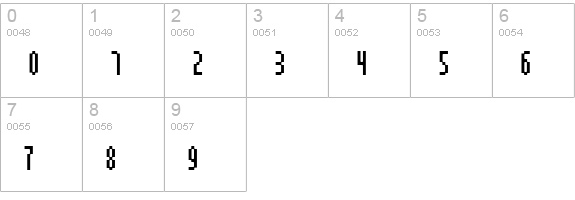 pinx Bold numbers 0-9 preview