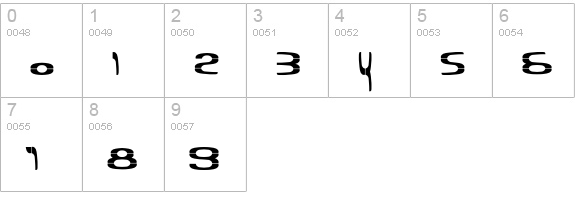 Pipeface numbers 0-9 preview