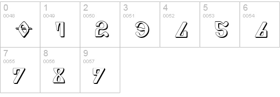 Piper Pie 3D numbers 0-9 preview