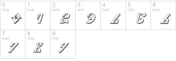 Piper Pie 3D Italic numbers 0-9 preview