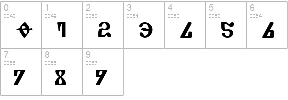 Piper Pie Bold numbers 0-9 preview