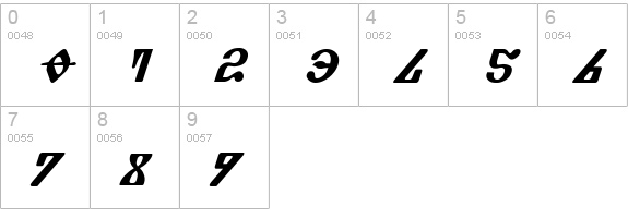 Piper Pie Bold Italic numbers 0-9 preview