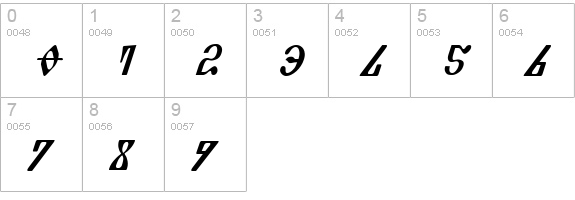 Piper Pie Cond Italic numbers 0-9 preview