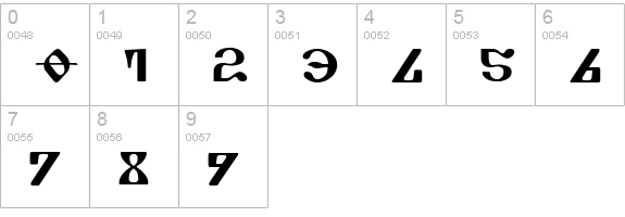 Piper Pie Expanded numbers 0-9 preview