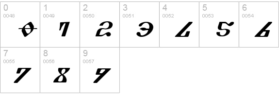 Piper Pie ExpItal numbers 0-9 preview