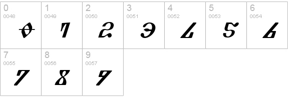 Piper Pie Italic numbers 0-9 preview