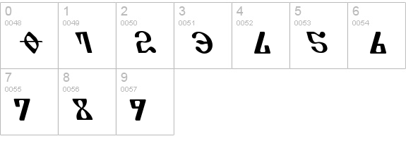 Piper Pie Leftalic numbers 0-9 preview