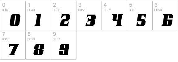 Pirate Incognito numbers 0-9 preview