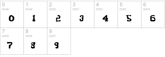 PiratesBlackbeard numbers 0-9 preview