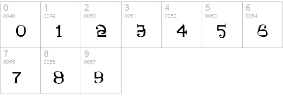 PiratesBonney numbers 0-9 preview