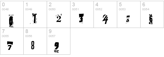 PiratesStoertebecker numbers 0-9 preview