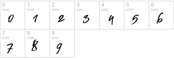 Pirmokas numbers 0-9 preview