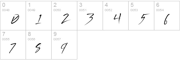 Pirouette numbers 0-9 preview