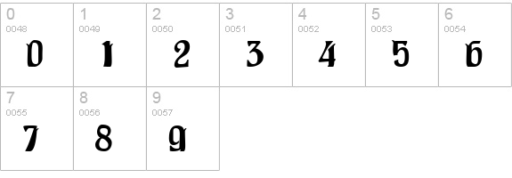 Pittoresk numbers 0-9 preview