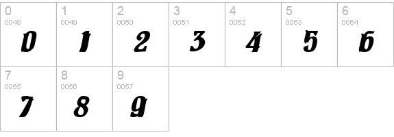 Pittoresk Bold Oblique numbers 0-9 preview