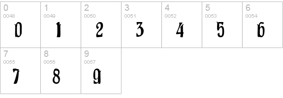 Pittoresk Condensed numbers 0-9 preview