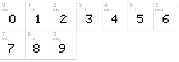 Pixel Coleco numbers 0-9 preview