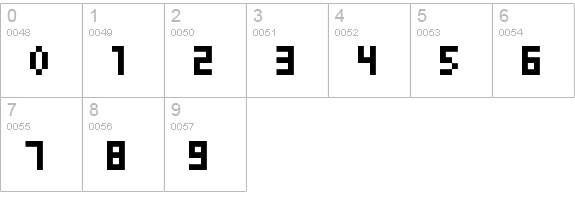 Pixel Gosub numbers 0-9 preview