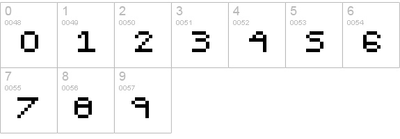 Pixel I Regular numbers 0-9 preview