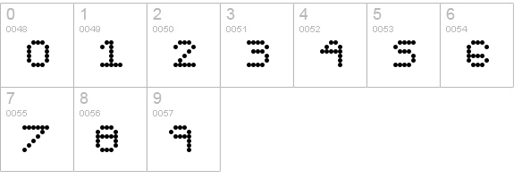 Pixel II Regular numbers 0-9 preview