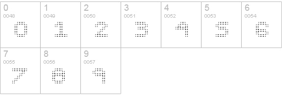 Pixel III Regular numbers 0-9 preview