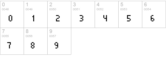 Pixelade numbers 0-9 preview