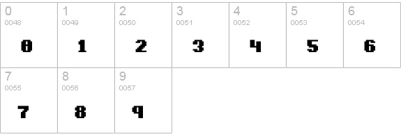 pixelblock Normal numbers 0-9 preview