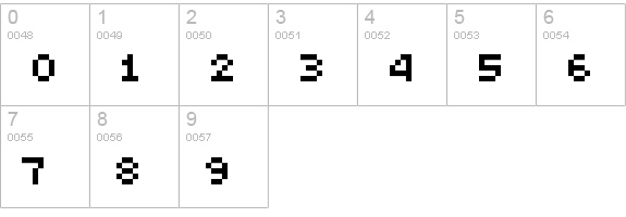 Pixelette numbers 0-9 preview