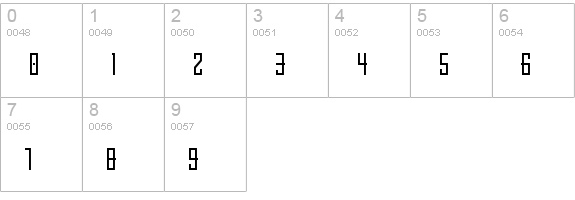 Pixelopolis 9000
 numbers 0-9 preview