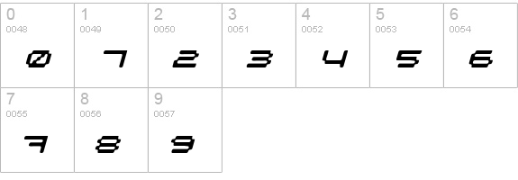 PixelpackItalic numbers 0-9 preview